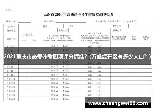 2021重慶市高考體考四項評分標(biāo)準(zhǔn)？(萬盛經(jīng)開區(qū)有多少人口？)